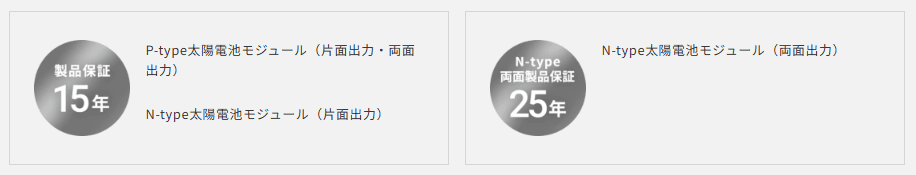 リープトンエナジーの太陽光パネル製品保証の画像