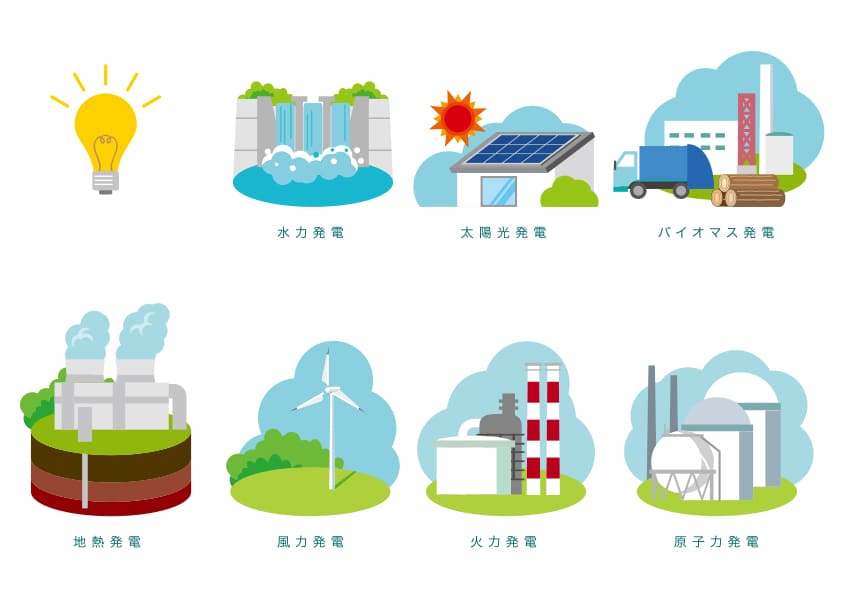 再生可能エネルギーを一覧にしたイラスト
